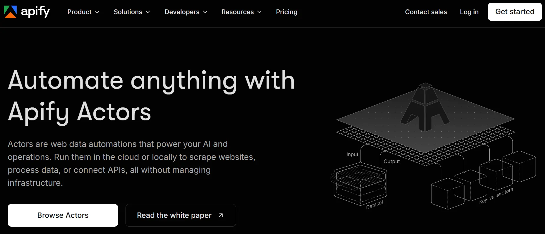 How We Built AFFMashup in 3 Days With Claude Code and Apify 5 Apify Actors