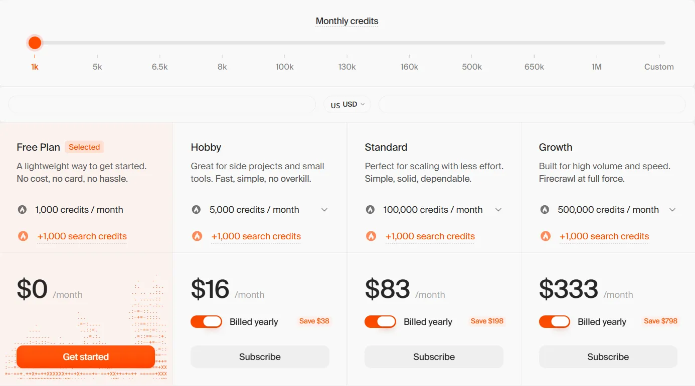 Firecrawl Credits Explained: JSON Extraction Costs 2 Firecrawl Pricing