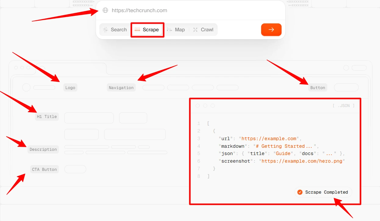 Firecrawl Lead Generation Playbook: Methods, Prompts and Costs 4 Firecrawl Scraping Websites