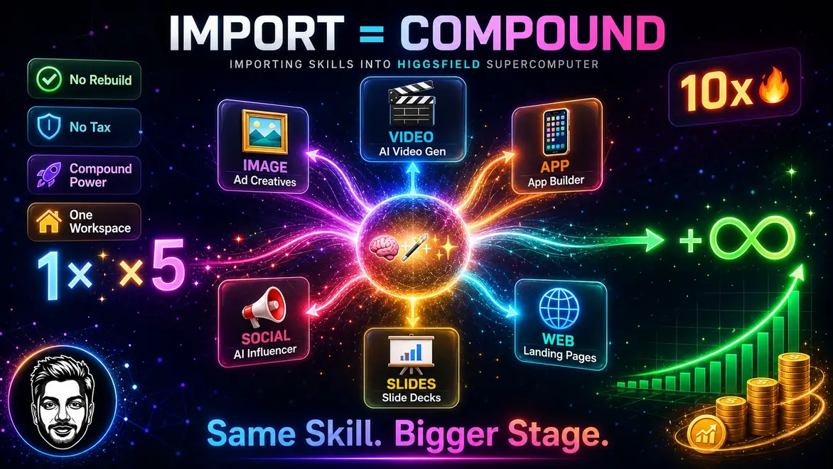 How to Import Claude & ChatGPT Skills Into Higgsfield (2026) 6 Importance of Importing Skills in Higgsfield