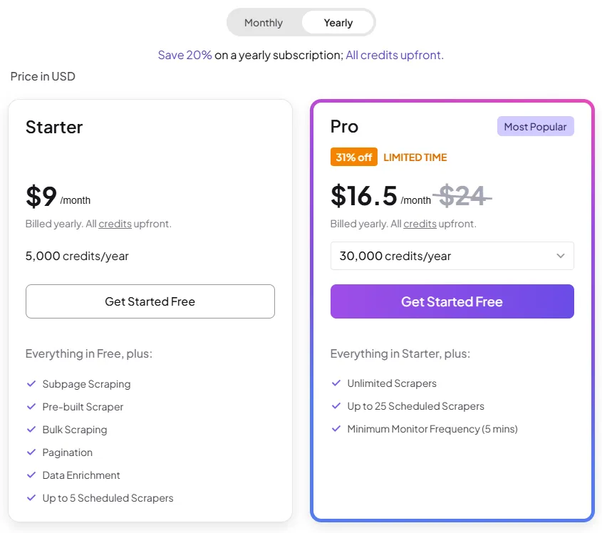 How to Scrape Any Website Without Code Using Thunderbit AI 8 Thunderbit Pricing