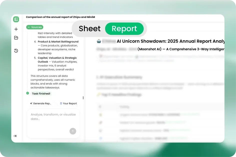 PopAI Sheets Review 2026: AI Spreadsheet Features Tested 10 Download Report Generated by PopAi Sheets