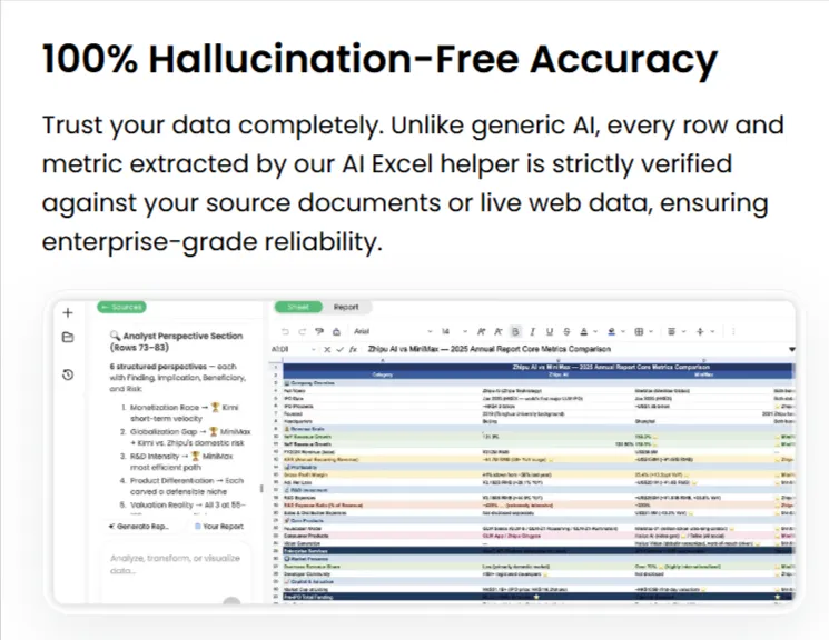 PopAI Sheets Review 2026: AI Spreadsheet Features Tested 7 PopAI Sheets Accuracy