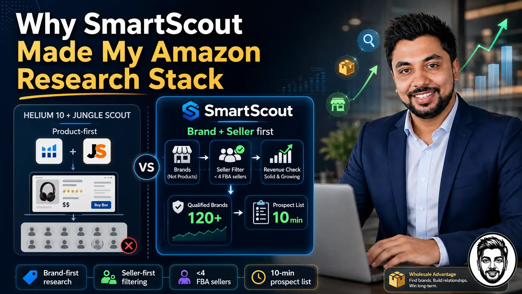 SmartScout Coupon Code 2026: 25% Off All Plans Explained 6 Smartscout Benefits to Aliakbar Fakhri