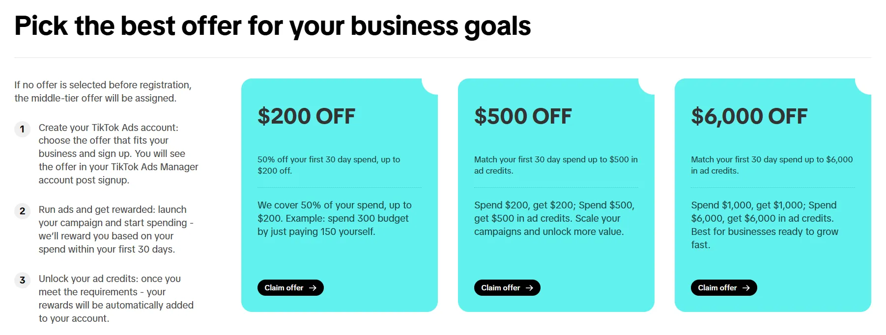 TikTok Ad Credits 2026: $6,000 Ad Credit Eligibility Guide 3 TikTok for Business Discount Offers