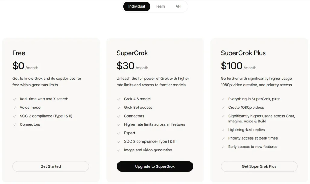 Grok Bot Review 2026: Pricing, Features, Security and Limits 4 Grok Bot Pricing