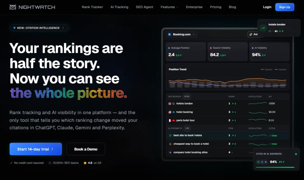 12 Rank Trackers Compared: AI Overview Tracking and Pricing 8 Nightwatch