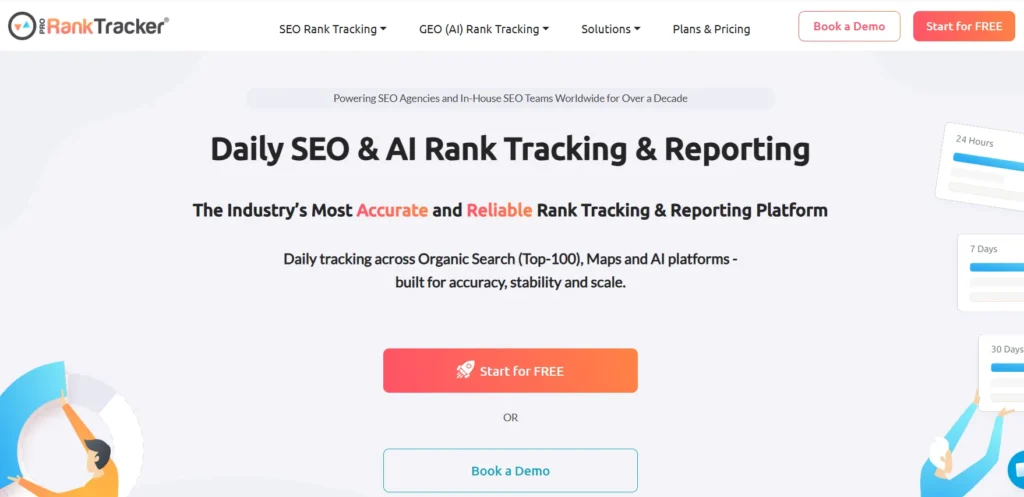 12 Rank Trackers Compared: AI Overview Tracking and Pricing 12 ProRankTracker